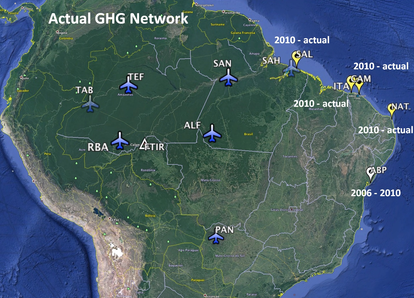 GHG Network
