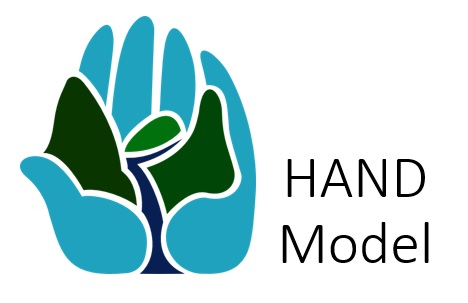 HAND Model